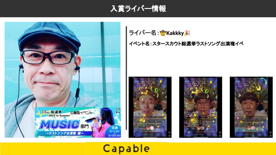 ミクチャ Kakkky スタースカウト総選挙ラストソング出演権 入賞 Capable Official Website 株式会社capable